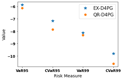 First Network Image