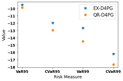 Second Network Image